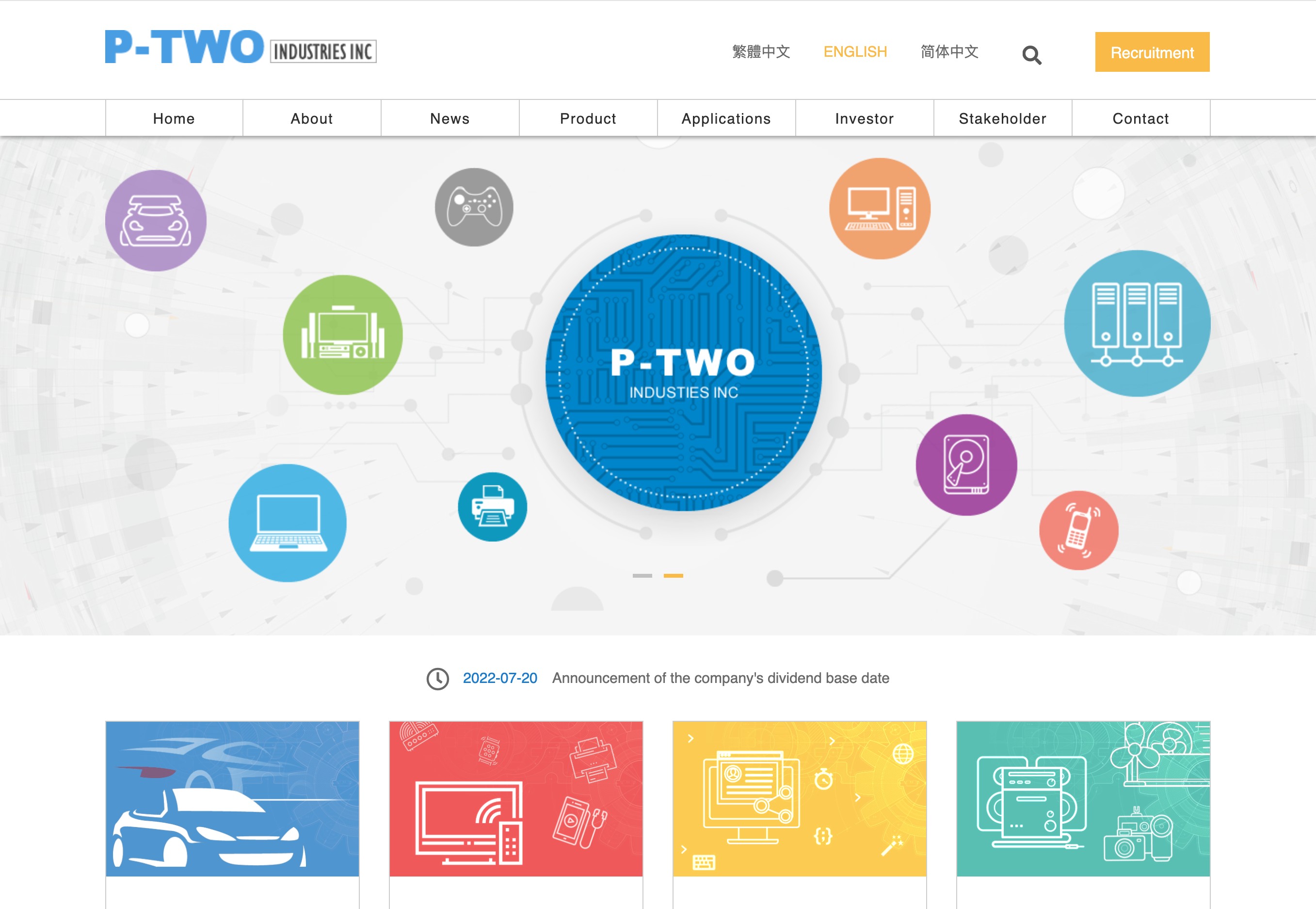 P-TWO Industries Inc.
